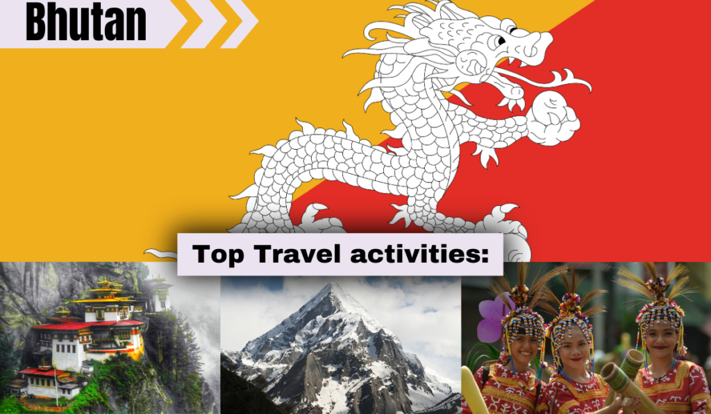 Bhutan-Top-travel-activities-1024x597 Top 10 Sustainable Travel Spots You Must Visit in 2025